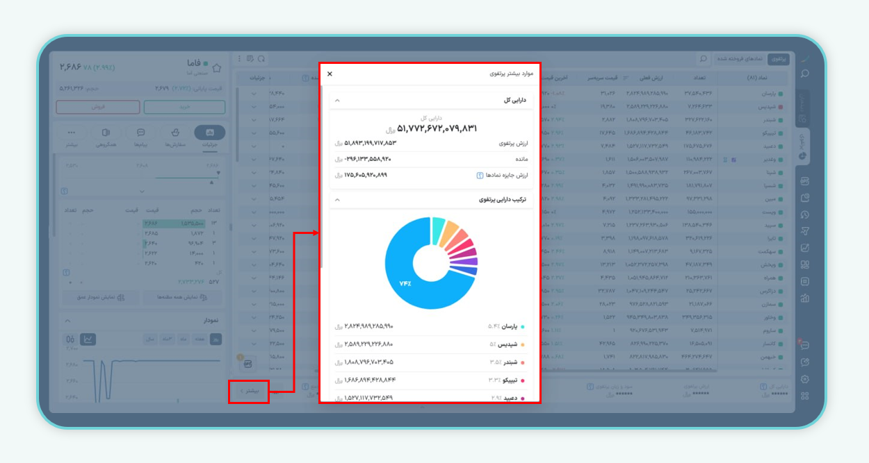 گزینه بیشتر