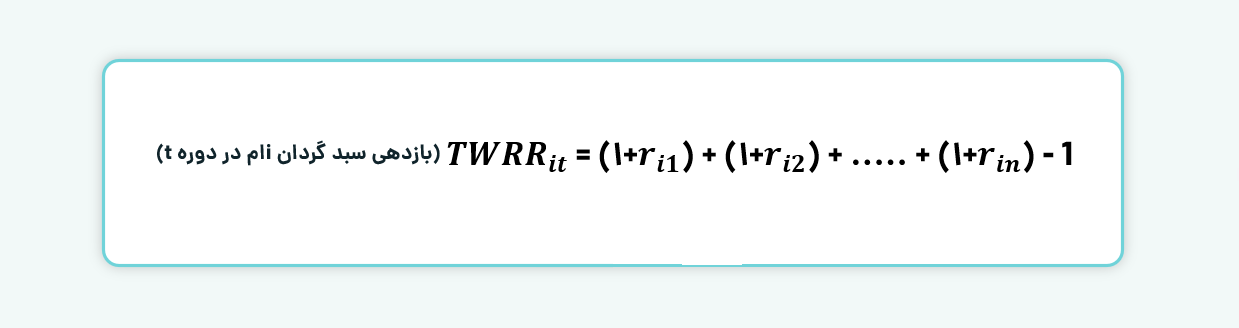 تجمیع بازده کل دوره
