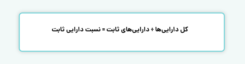 نسبت دارایی‌های ثابت