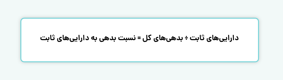 نسبت بدهی به دارایی‌های ثابت