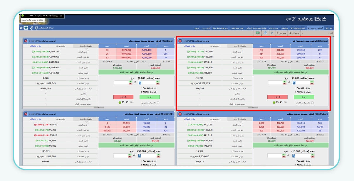تابلوی معاملات گواهی سپرده کالایی قیر