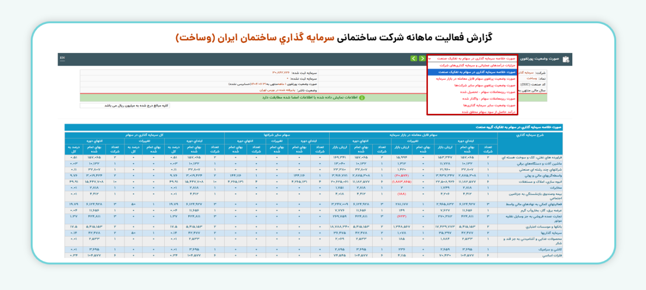 ۳- گزارش عملکرد ماهانه شرکت‌های ساختمانی
