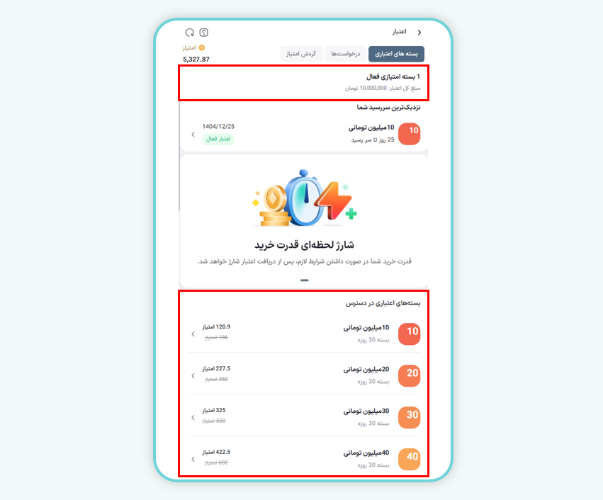 بسته‌های امتیازی فعال