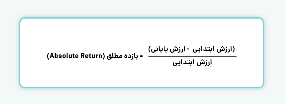 بازده مطلق (Absolute Return)