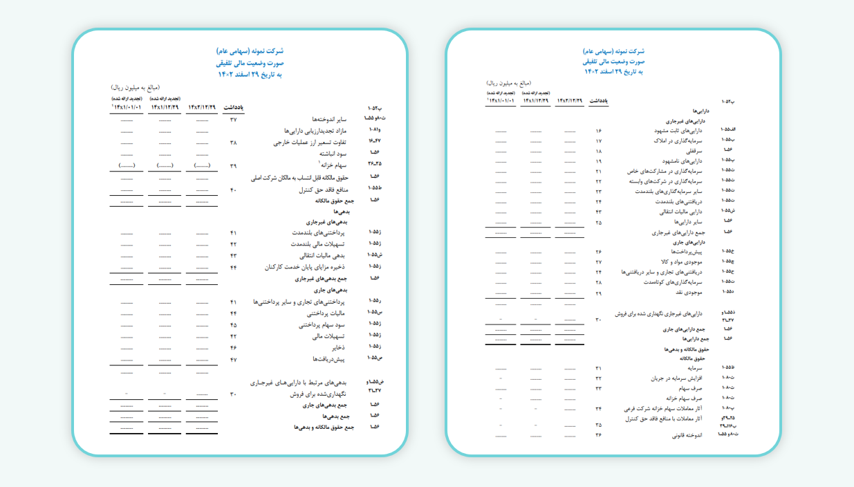 گزارش صورت مالی تلفیقی