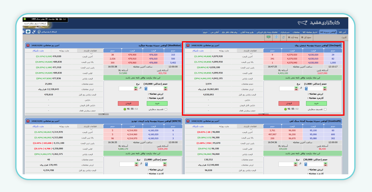 تابلوی معاملات گواهی سپرده کالایی شمش روی