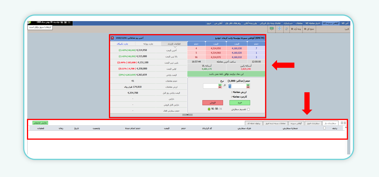 ثبت سفارش گواهی سپرده کالایی خودرو 