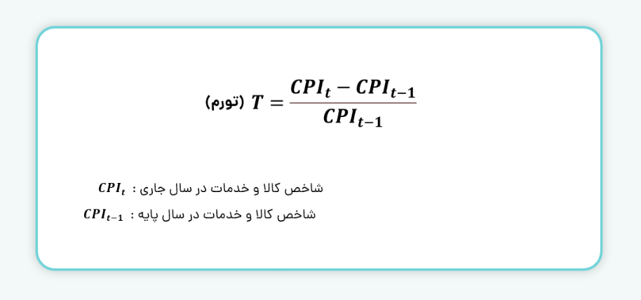 محاسبه تورم