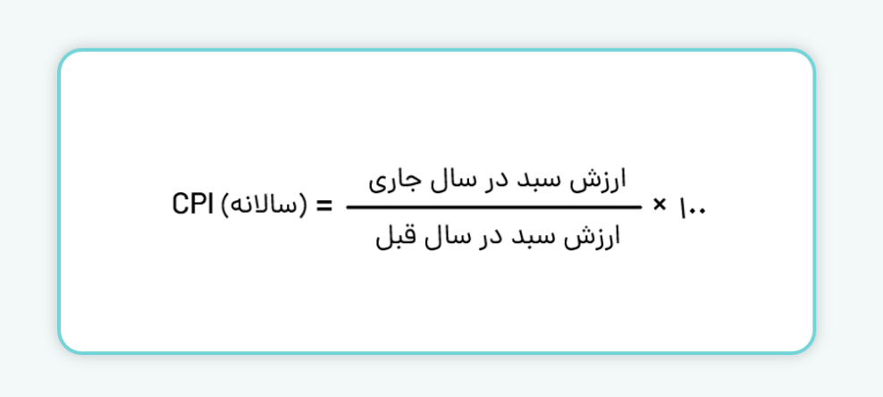فرمول محاسبه CPI
