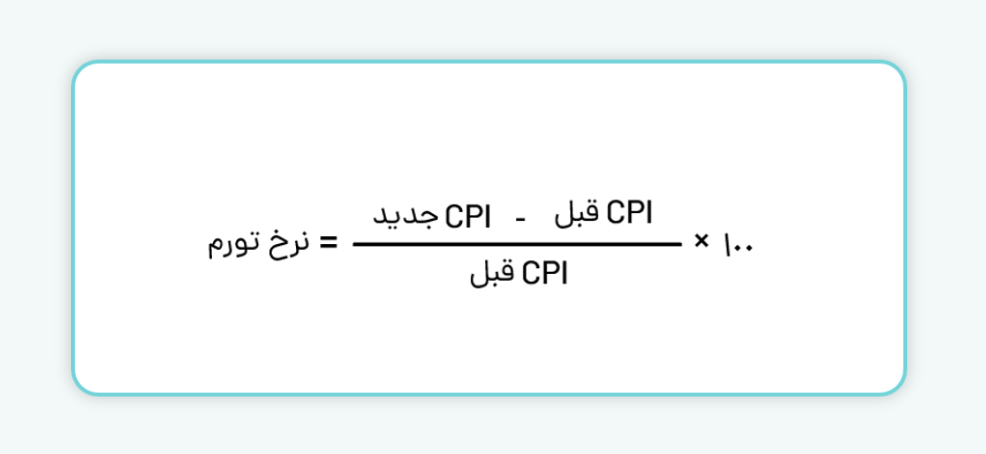 محاسبه نرخ تورم