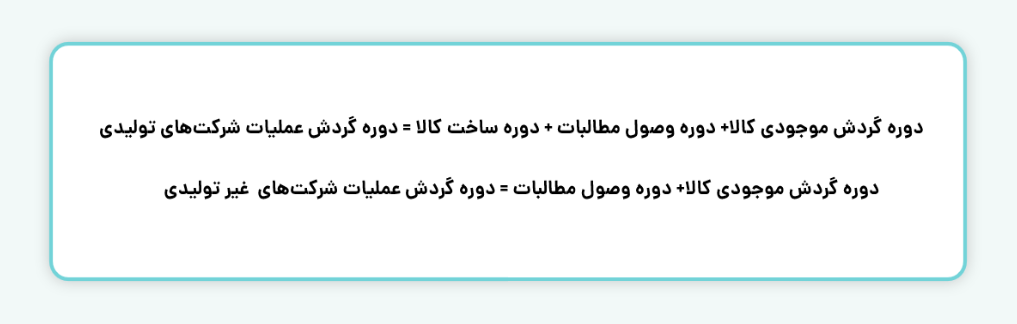 فرمول دوره گردش عملیات