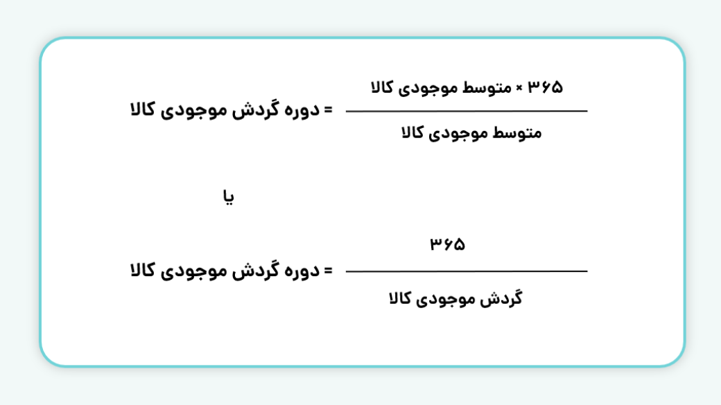 دوره گردش کالا