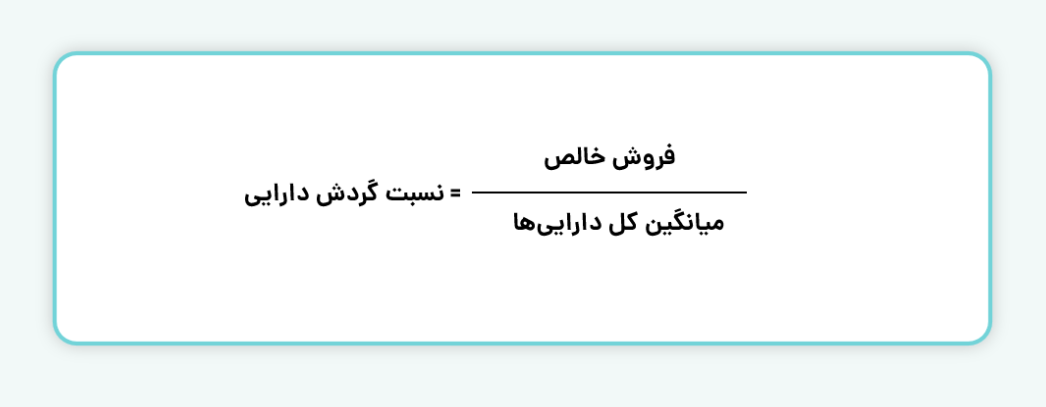 نسبت گردش دارایی