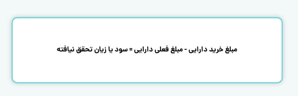 سود یا زیان تحققنیافته