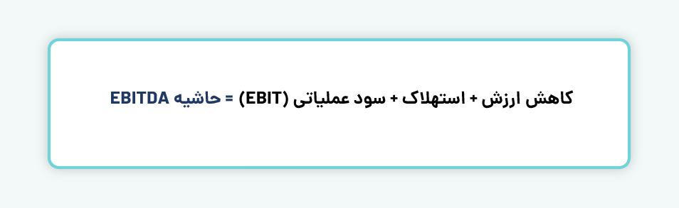 فرمول محاسبه حاشیه EBITDA