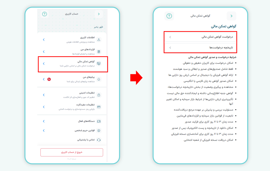 دریافت گواهی تمکن مالی در کارگزاری مفید