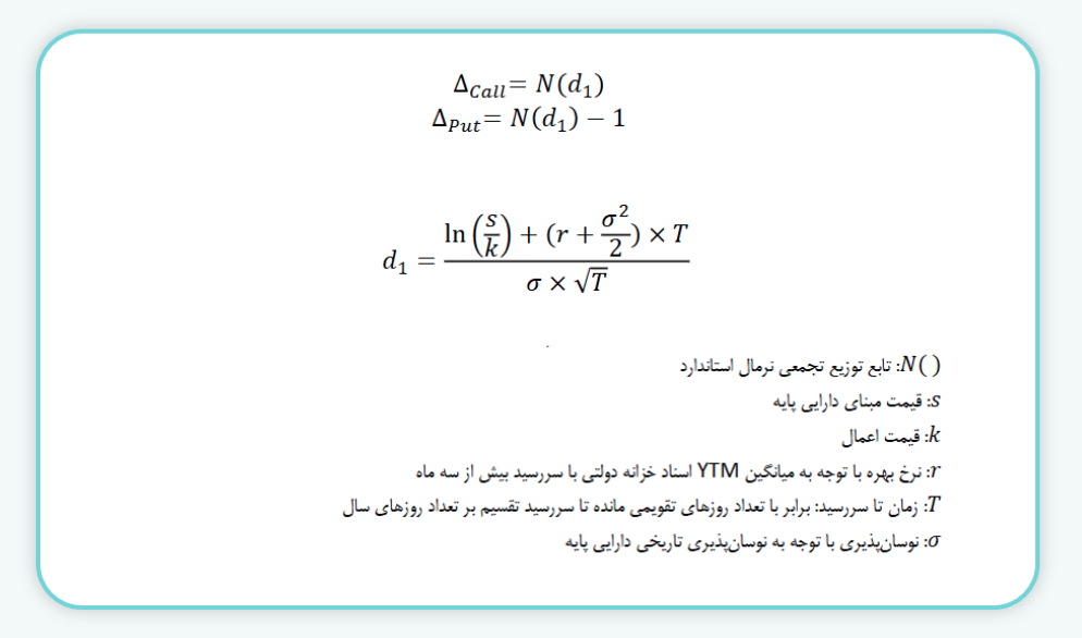 ضریب دلتا